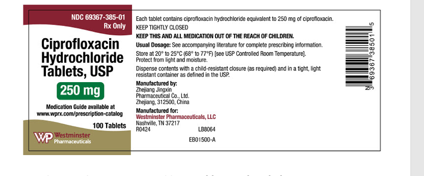 Ciprofloxacin USP 250 mg 100 tabs